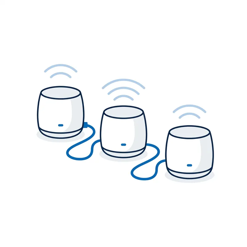 Illustration: three mesh WiFi units in a row, each one joined to the next by a blue network cable