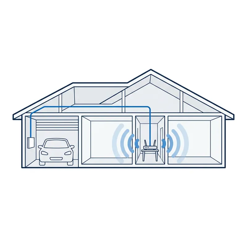 Illustration: a house cross-section with the NBN box in the garage and one blue cable through the ceiling to a router in the hallway