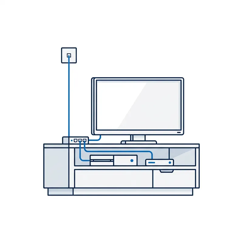 Illustration: a TV cabinet where one cable from the wall plate feeds a small switch, which cables the TV, the console and the set-top box