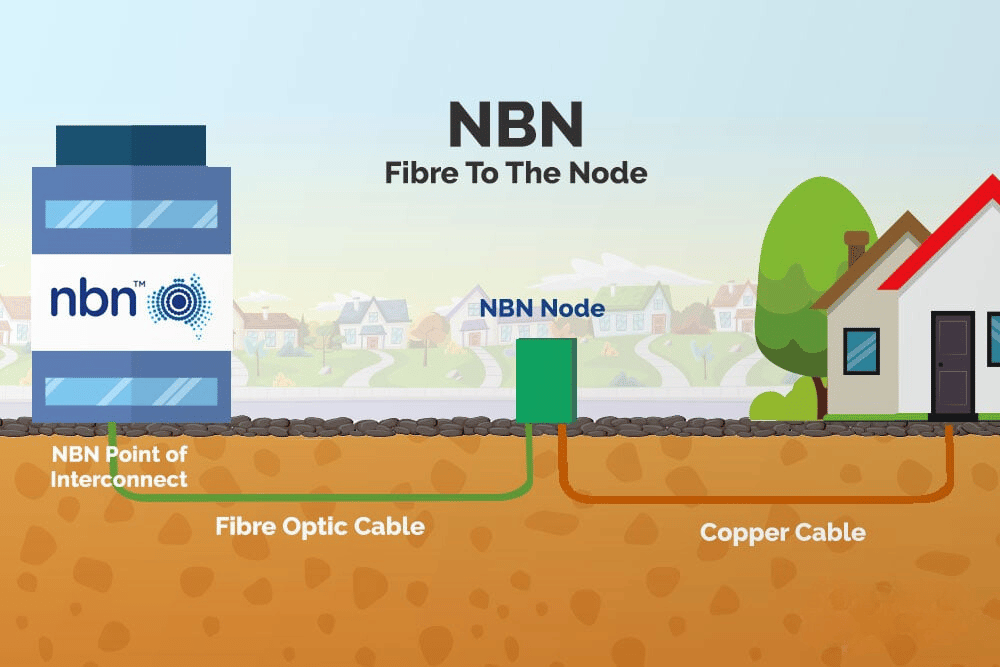 what-is-nbn-fibre-to-the-node