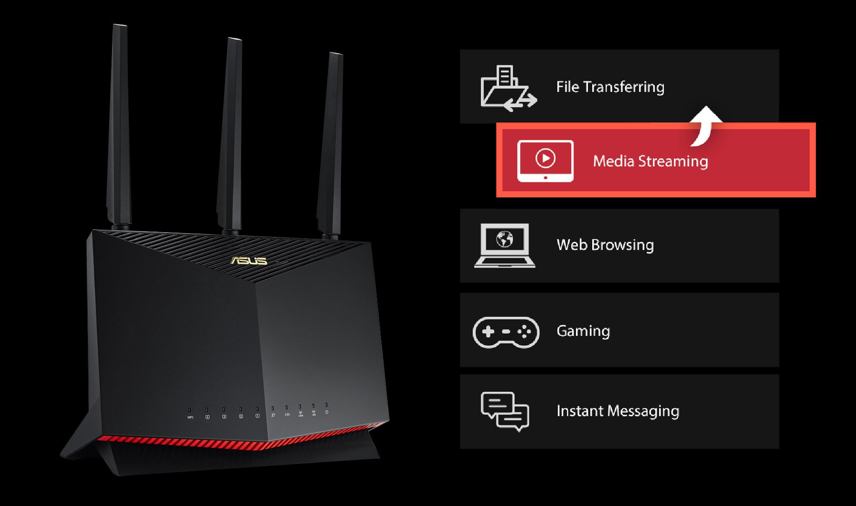 ASUS RT-AX86U Pro - AX5700